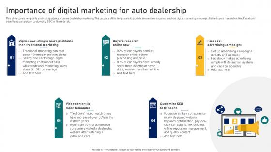 Guide To Building A Successful Dealer Development Program Strategy CD V