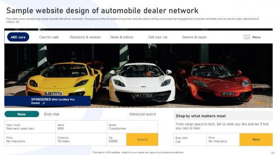 Guide To Building A Successful Dealer Development Program Strategy CD V