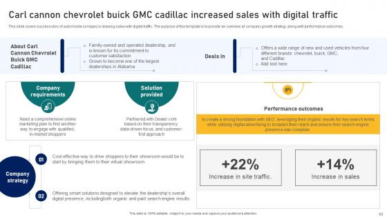 Guide To Building A Successful Dealer Development Program Strategy CD V