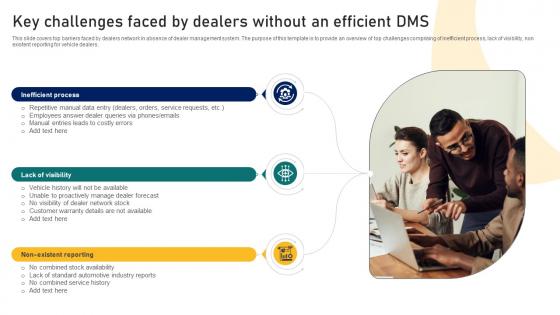 Guide To Building A Successful Key Challenges Faced By Dealers Without An Efficient Strategy SS V Guide To Building A Successful Key Challenges Faced By Dealers Without An Efficient Strategy SS V