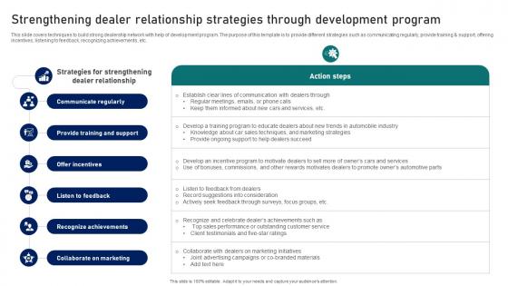 Guide To Building A Successful Strengthening Dealer Relationship Strategies Through Strategy SS V