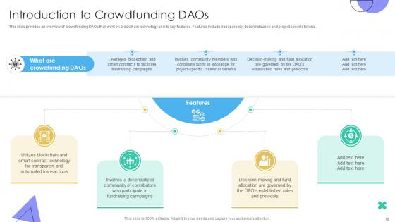 Guide To Understanding Decentralized Autonomous Organizations BCT CD V