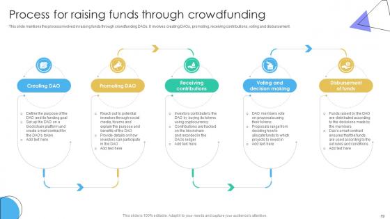 Guide To Understanding Decentralized Autonomous Organizations BCT CD V