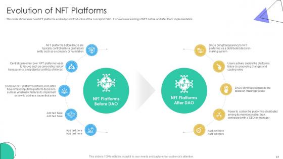 Guide To Understanding Decentralized Autonomous Organizations BCT CD V