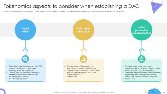 Guide To Understanding Decentralized Autonomous Organizations BCT CD V