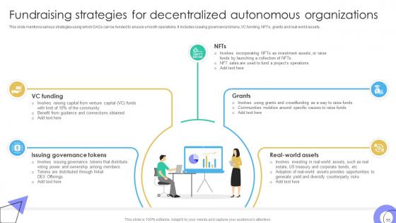 Guide To Understanding Decentralized Autonomous Organizations BCT CD V