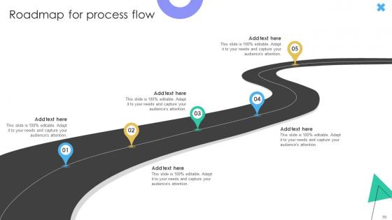 Guide To Understanding Decentralized Autonomous Organizations BCT CD V