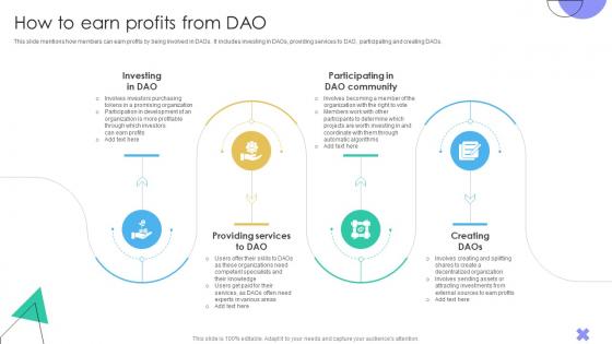 Guide To Understanding Decentralized How To Earn Profits From DAO BCT SS V