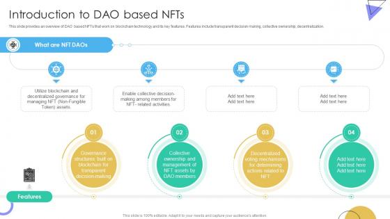 Guide To Understanding Decentralized Introduction To DAO Based Nfts BCT SS V