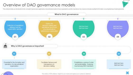 Guide To Understanding Decentralized Overview Of DAO Governance Models BCT SS V