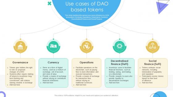 Guide To Understanding Decentralized Use Cases Of DAO Based Tokens BCT SS V Guide To Understanding Decentralized Use Cases Of DAO Based Tokens BCT SS V