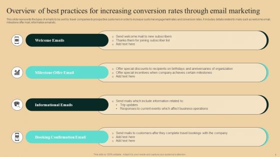 Guide To Winning Tourism Overview Of Best Practices For Increasing Conversion Rates Introduction Pdf