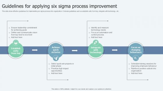 Guidelines For Applying Lean Six Sigma In Manufacturing Ppt Template