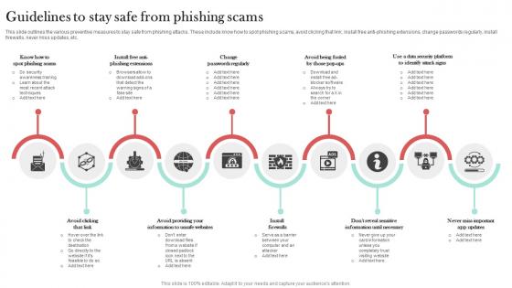 Guidelines To Stay Safe From Phishing Scams Man In The Middle Phishing IT Guidelines To Stay Safe From Phishing Scams Man In The Middle Phishing IT