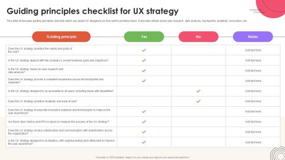 Guiding Principles Checklist User Experience Design Ppt PowerPoint Strategy SS V