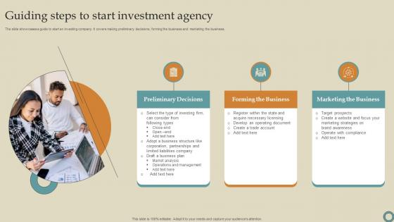 Guiding Steps To Start Investment Agency Sample Pdf