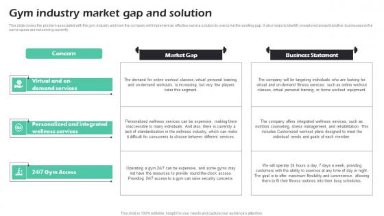 Gym Industry Market Gap And Solution Fitness Center Business Plan Mockup Pdf Gym Industry Market Gap And Solution Fitness Center Business Plan Mockup Pdf