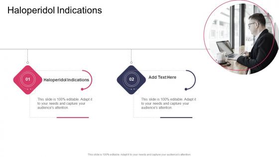 Haloperidol Indications In Powerpoint And Google Slides Cpb