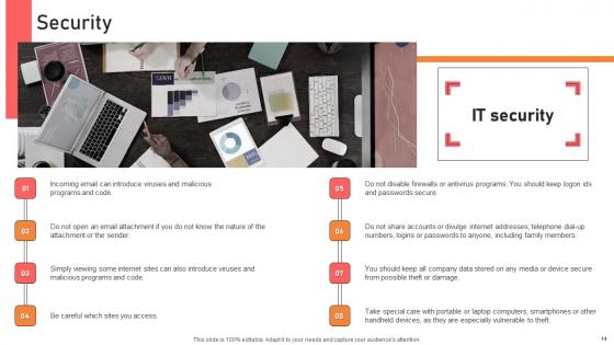 Handbook For Corporate Personnel Ppt Powerpoint Presentation Complete Deck With Slides