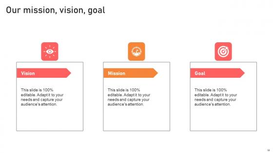 Handbook For Corporate Personnel Ppt Powerpoint Presentation Complete Deck With Slides