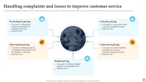 Handling Complaints And Issues How To Improve Company PPT Template Strategy SS V