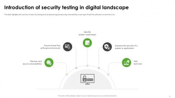 Harnessing The World of Ethical Hacking PPT Presentation