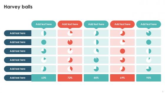 Harvy Balls Bundle Powerpoint Ppt Templates And Slides