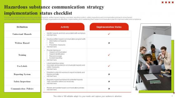 Hazardous Substance Communication Strategy Ppt Powerpoint Presentation Complete Deck With Slides