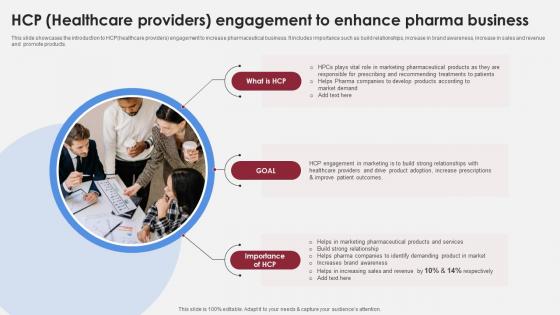 HCP Healthcare Providers Engagement To Accelerating Market Share And Profitability MKT SS V