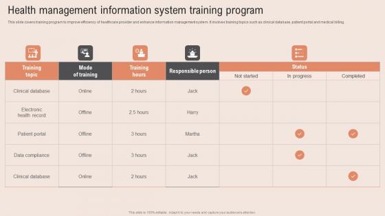 Health Management Information Healthcare Information Tech To Enhance Medical Facilities Download Pdf Health Management Information Healthcare Information Tech To Enhance Medical Facilities Download Pdf