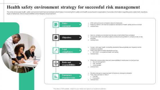 Health Safety Environment Strategy For Successful Risk Management Icons Pdf