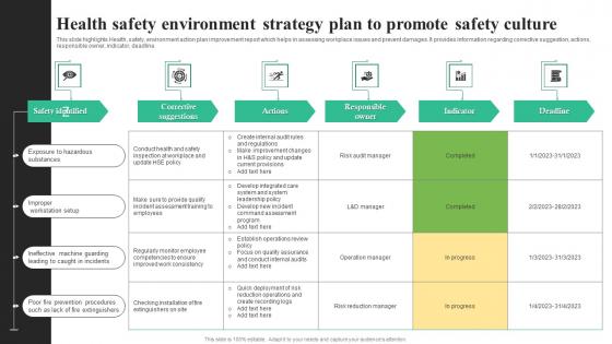 Health Safety Environment Strategy Plan To Promote Safety Culture Professional Pdf
