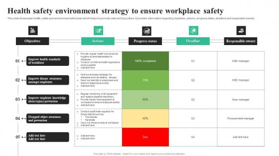 Health Safety Environment Strategy To Ensure Workplace Safety Ideas Pdf