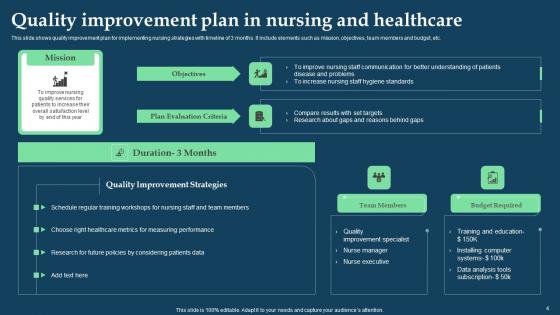 Healthcare Excellence Advancement Ppt Powerpoint Presentation Complete Deck With Slides