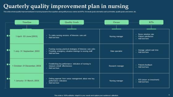 Healthcare Excellence Advancement Ppt Powerpoint Presentation Complete Deck With Slides