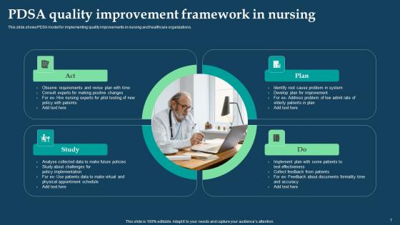Healthcare Excellence Advancement Ppt Powerpoint Presentation Complete Deck With Slides