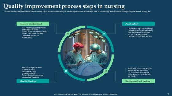 Healthcare Excellence Advancement Ppt Powerpoint Presentation Complete Deck With Slides
