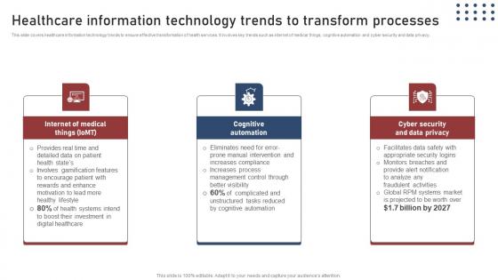 Healthcare Information Transforming Medical Workflows Via His Integration Designs Pdf