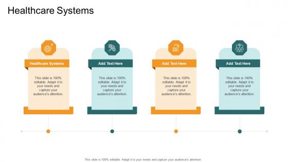 Healthcare Systems In Powerpoint And Google Slides Cpb