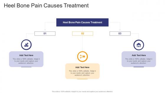 Heel Bone Pain Causes Treatment In Powerpoint And Google Slides Cpb