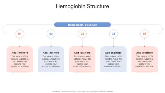 Hemoglobin Structure In Powerpoint And Google Slides Cpb