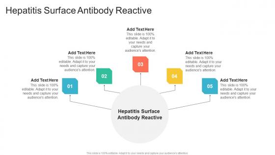Hepatitis Surface Antibody Reactive In Powerpoint And Google Slides Cpb