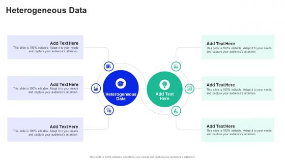 Heterogeneous Data In Powerpoint And Google Slides Cpb