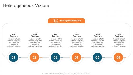 Heterogeneous Mixture In Powerpoint And Google Slides Cpb
