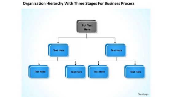 Hierechy With Three Stages For Business Process Ppt Bar Plan Sample PowerPoint Slides