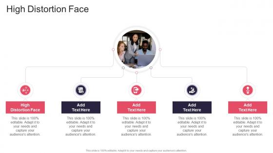 High Distortion Face In Powerpoint And Google Slides Cpb