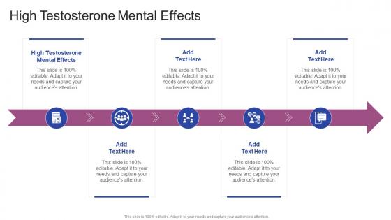 High Testosterone Mental Effects In Powerpoint And Google Slides Cpb