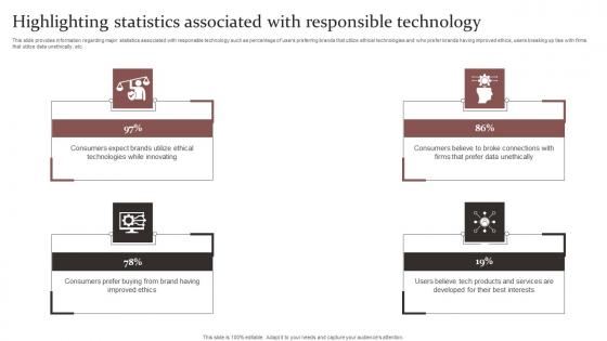 Highlighting Statistics Responsible Technology Governance Manual Demonstration Pdf Highlighting Statistics Responsible Technology Governance Manual Demonstration Pdf