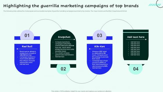 Highlighting The Guerrilla Marketing Campaigns S Strategies Sales And Profitability Background Pdf