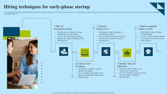 Hiring Techniques For Early Phase Startup Summary Pdf
